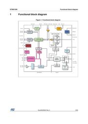 STW81200T-DS datasheet.datasheet_page 5