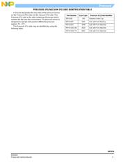 MPX10GS datasheet.datasheet_page 5