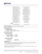 MT48LC4M16A2P-75 IT:G datasheet.datasheet_page 2
