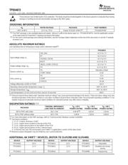 TPS54672 datasheet.datasheet_page 2