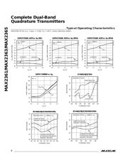 MAX2365EGM-D datasheet.datasheet_page 6