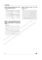 STPS0520M 数据规格书 4