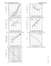 APT60D40BG datasheet.datasheet_page 3