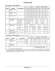 MC74VHC1G132DFT2 datasheet.datasheet_page 3