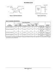 MC74VHC1G132DFT2 datasheet.datasheet_page 4