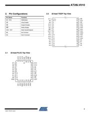 AT28LV010-20TU datasheet.datasheet_page 2