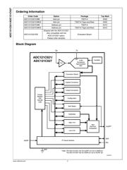 ADC121C027 datasheet.datasheet_page 2