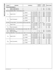 ADC121C027 datasheet.datasheet_page 6