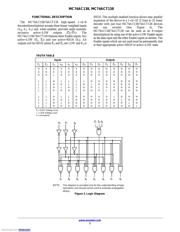 MC74AC138DG 数据规格书 2