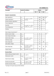 BSC100N06LS3G datasheet.datasheet_page 3