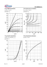 BSC100N06LS3G datasheet.datasheet_page 5