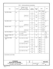 5962-8872101V2A datasheet.datasheet_page 5