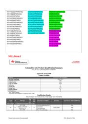 SN74LV4051AQPWRQ1 datasheet.datasheet_page 3