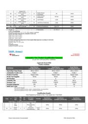 SN74LV4051AQPWRQ1 datasheet.datasheet_page 5