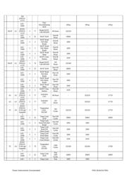 SN74LV4051AQPWRQ1 datasheet.datasheet_page 6