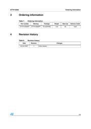 STTH12S06FP datasheet.datasheet_page 5