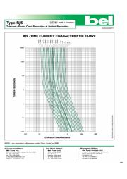 JS12 datasheet.datasheet_page 2