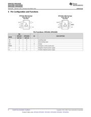 OPA322AIDBVR datasheet.datasheet_page 4