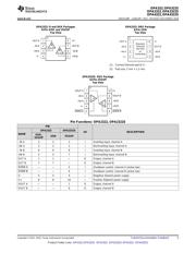 OPA322AIDBVR datasheet.datasheet_page 5