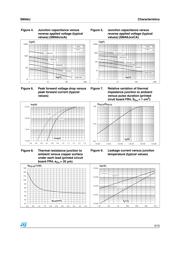 SMA6J12A-TP datasheet.datasheet_page 5