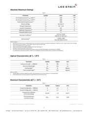 LZ1-00R100-0000 datasheet.datasheet_page 4