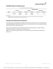 LZ1-00R100-0000 datasheet.datasheet_page 5