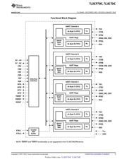 TL16CP754CPMG4 数据规格书 5