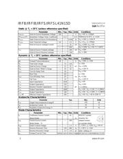 IRFS41N15DTRL 数据规格书 2
