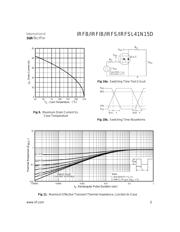 IRFS41N15DTRL 数据规格书 5