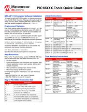 PIC18C452-I/PT datasheet.datasheet_page 1