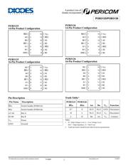 PI3B3125WEX datasheet.datasheet_page 2