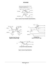 MC14511BDR2G datasheet.datasheet_page 5