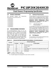PIC18F46K20-I/PT Programmierhandbuch