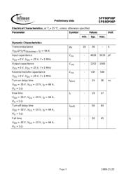 SPB80P06P datasheet.datasheet_page 3