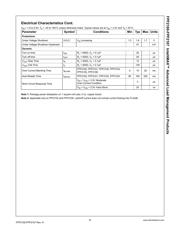 FPF2106 datasheet.datasheet_page 5