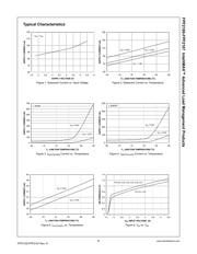 FPF2106 datasheet.datasheet_page 6