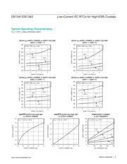 DS1342U+T&R datasheet.datasheet_page 5