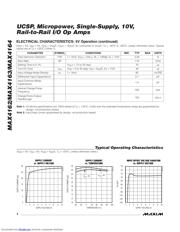 MAX4163 datasheet.datasheet_page 4