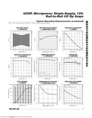 MAX4163 datasheet.datasheet_page 5