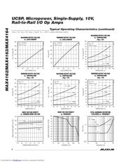 MAX4163 datasheet.datasheet_page 6