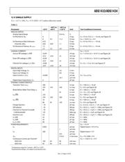 ADG1433YRUZ-REEL7 datasheet.datasheet_page 5