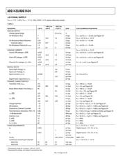 ADG1433YRUZ-REEL7 datasheet.datasheet_page 6