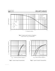 IRG4PC40UDPBF datasheet.datasheet_page 3