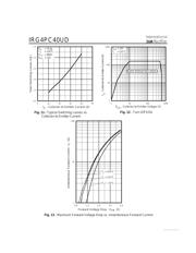 IRG4PC40UDPBF 数据规格书 6