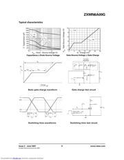 ZXMN6A09GTA 数据规格书 6