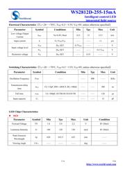 WS2812D-F5 datasheet.datasheet_page 3