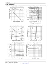 HAT2200R datasheet.datasheet_page 5