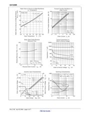 HAT2200R datasheet.datasheet_page 6