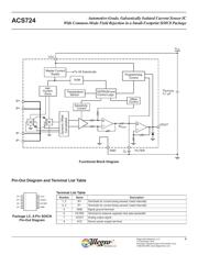 ACS724LLCTR-20AU-T 数据规格书 4