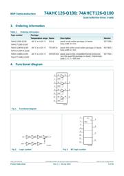 74AHCT125D-Q100,11 datasheet.datasheet_page 3